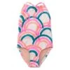 Ross Back One-Piece Swimsuit Kids -Baby Clothing Store 1545515723 RLLD 1